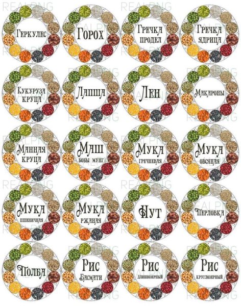 Надписи для специй и приправ