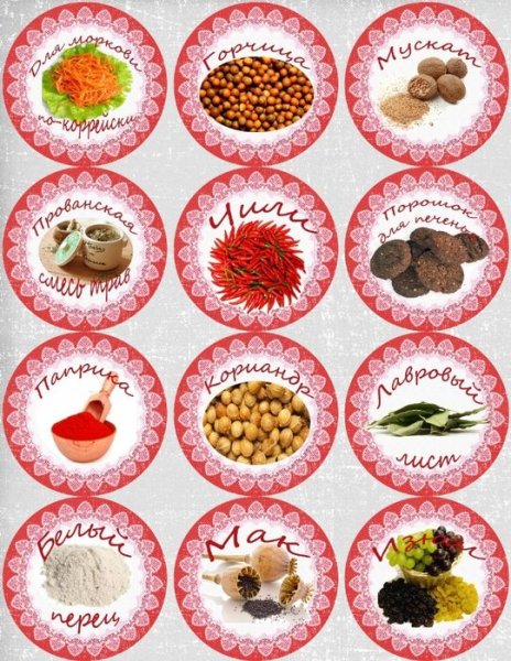 Этикетки для круп и специй
