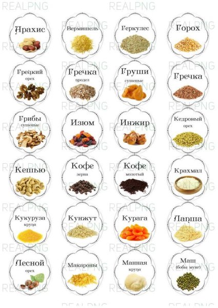 Этикетки для банок с крупами