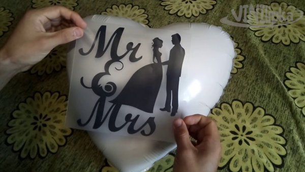 Шар предсказаний да или нет