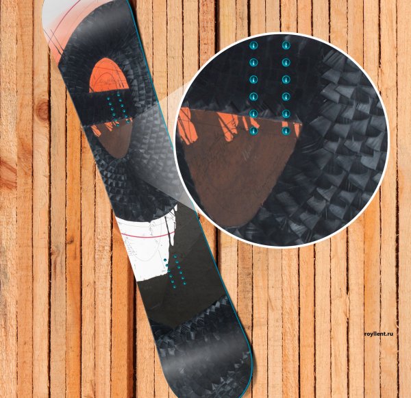 Наклейка на сноуборд противоскользящая