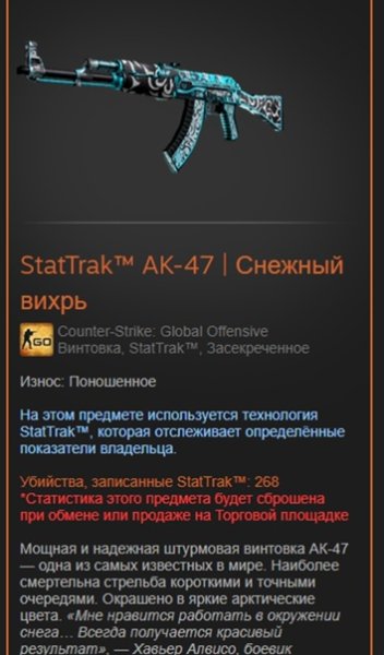 Скины на АК 47 В стандофф 2