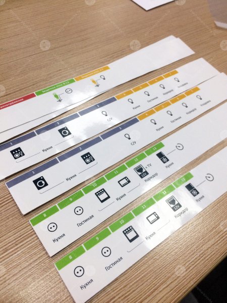 Маркировка автоматов в щитке