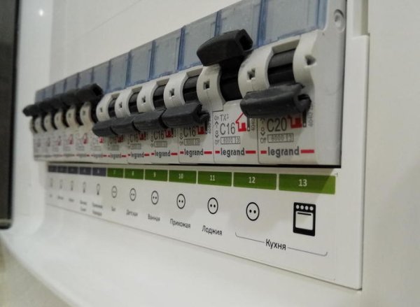 Маркировка автоматов для электрощитка