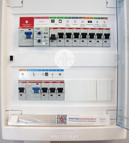 Маркировка автоматов в электрощитке qf1
