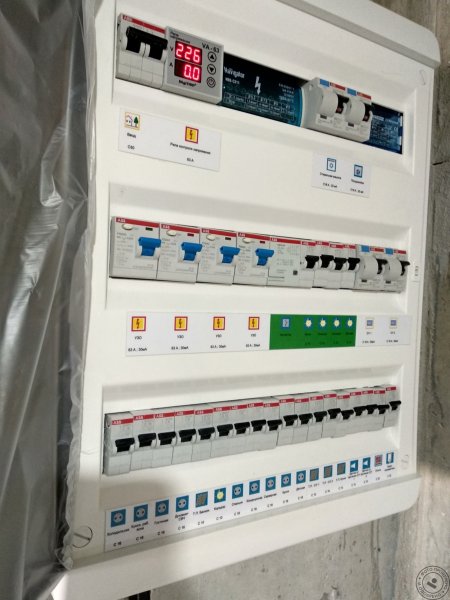 Маркировка ABB В распределительный щит