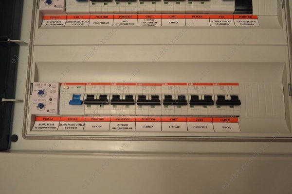 Маркировка щитов электрических ABB