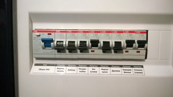Маркировка автоматов в электрощите