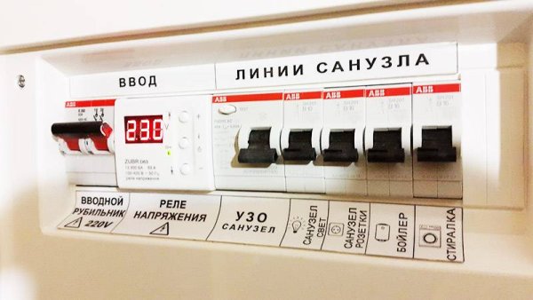 Обозначения автоматов в квартирном щите