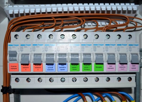 Маркировка автоматов для электрощитка