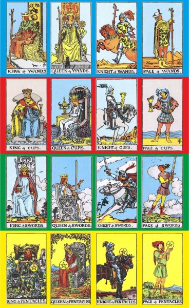 Придворные арканы Таро Уэйта