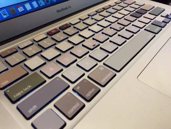 Russian-English Keyboard Stickers MACBOOK Pro 2020