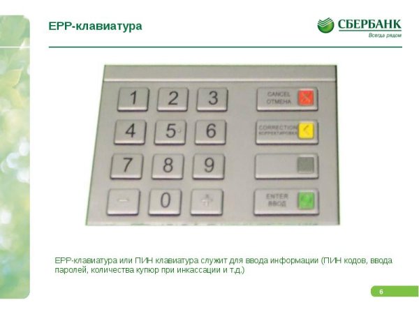 Экран банкомата Сбербанка