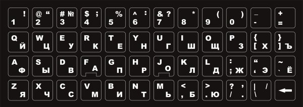 Раскладка клавиатуры QWERTZ