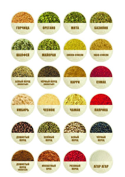 Приправы и специи названия