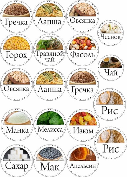 Этикетки для специй и пряностей