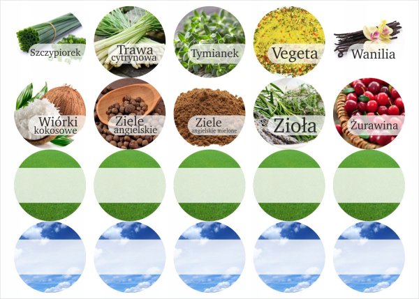 Этикетки для специй