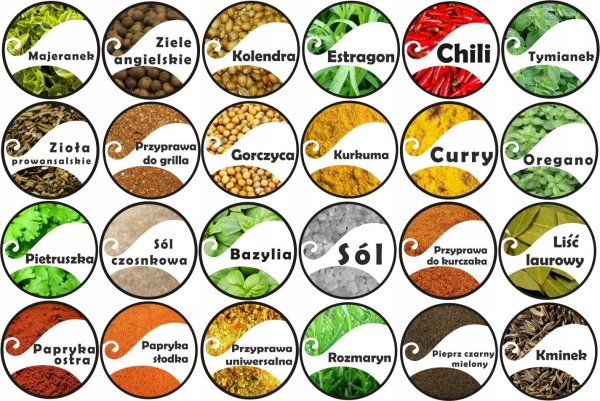 Этикетки для специй и пряностей
