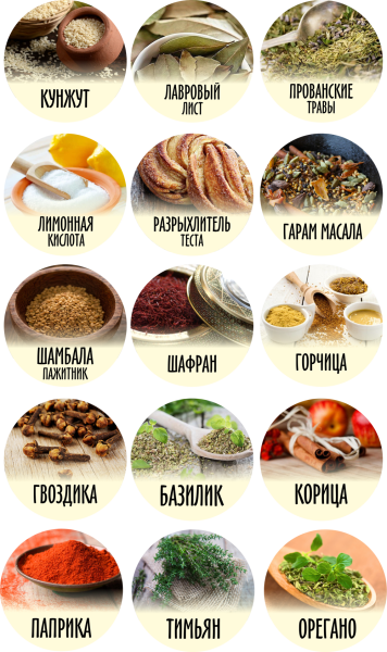 Этикетки для специй и пряностей