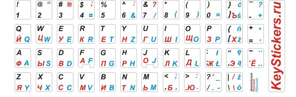 Буквы русского алфавита для клавиатуры