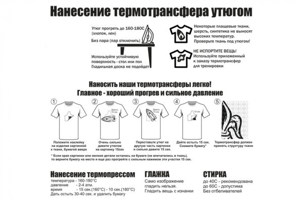 Термонаклейки на одежду инструкция