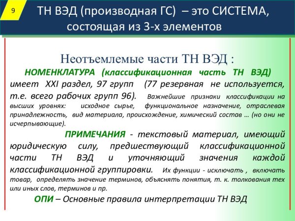 Товарная номенклатура внешнеэкономической деятельности