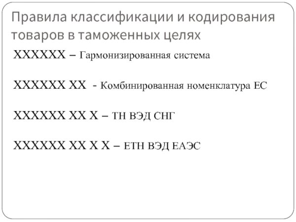 Классификация и кодирование товаров в таможенных целях