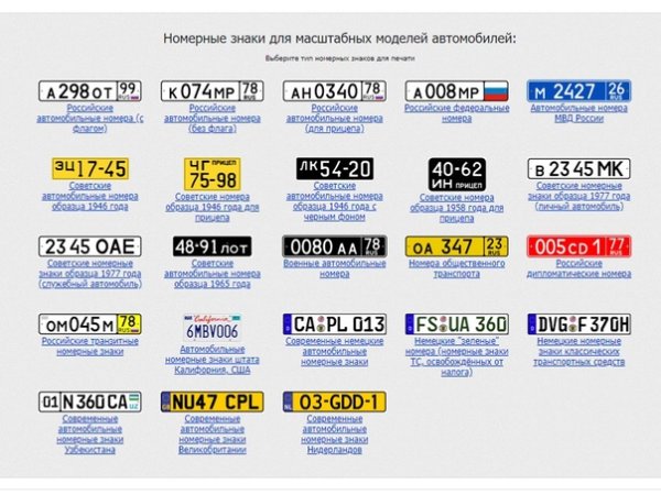 Номера на масштабную модель 1 36