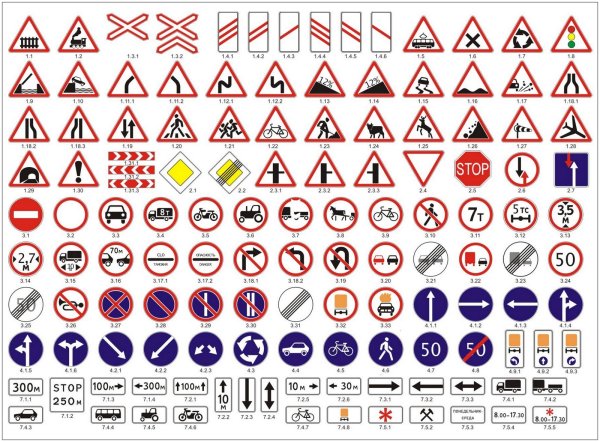 Обозначение дорожных знаков