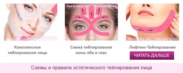 Тейпирование лица от морщин схема