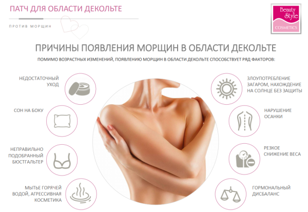 Силиконовые накладки для декольте