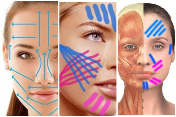 Лимфодренажное тейпирование лица