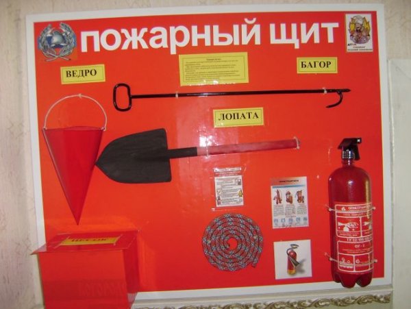 Знаки пожарной безопасности пожарный щит