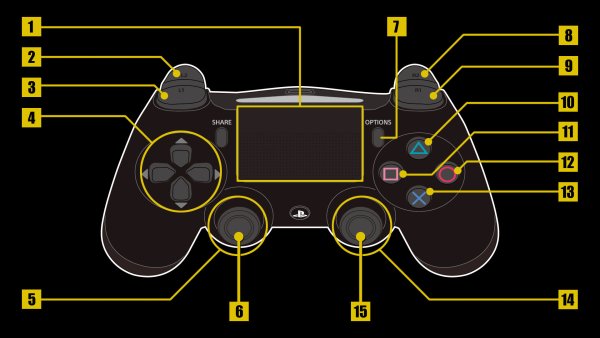 Схема геймпада ps4