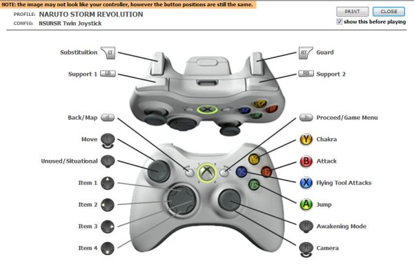 Xbox 360 Controller кнопки