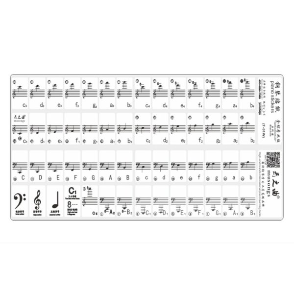 Стикеры с нотами для клавиш