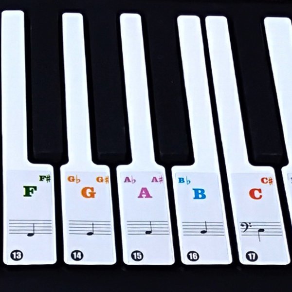 Пианино стикер
