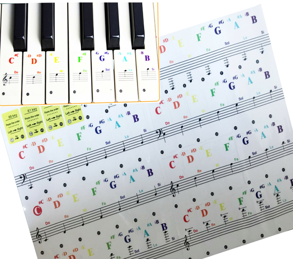 Клавиатура фортепиано 88 клавиш