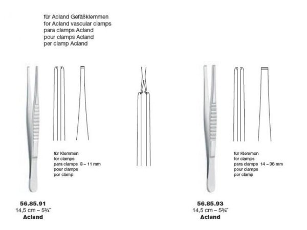 Пинцет 135мм Topex