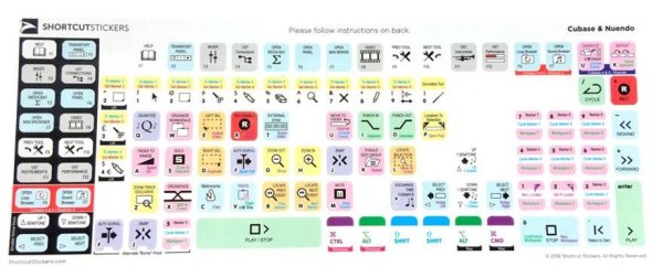 Наклейки shortcut Cubase