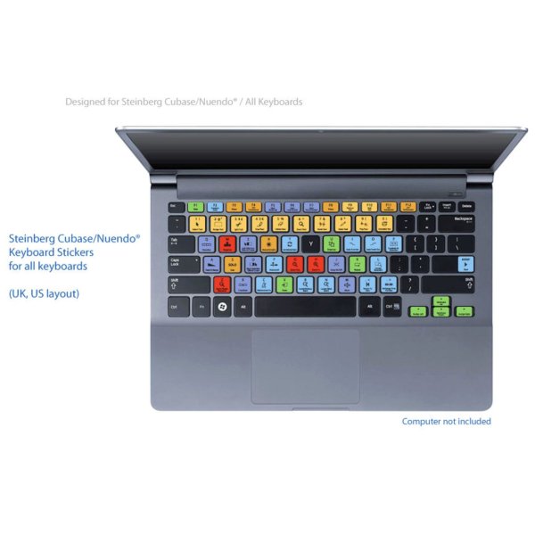 Наклейки на клавиатуру для кубейс