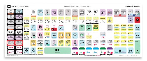 Горячие клавиши Cubase
