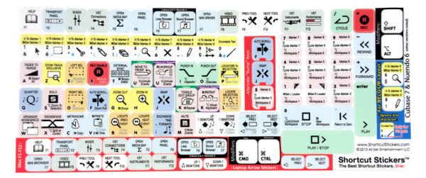 Клавиатура для кубейса