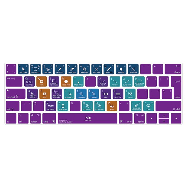 Клавиатура кубейс