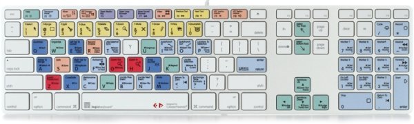 Клавиатура FL Studio