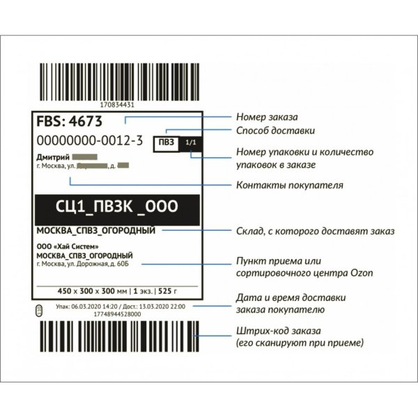 Этикетка маркировочная на продуктовых товарах