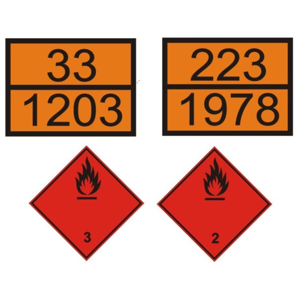 Знаки опасных грузов ДОПОГ
