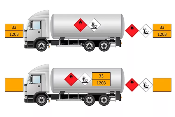 Знаки опасных грузов ДОПОГ цистерны