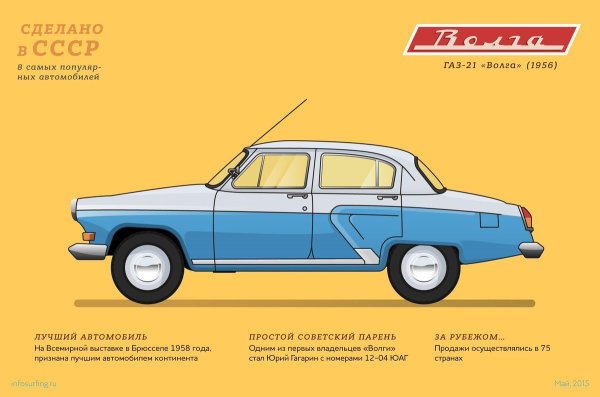 Наклейка Автоэкспорт