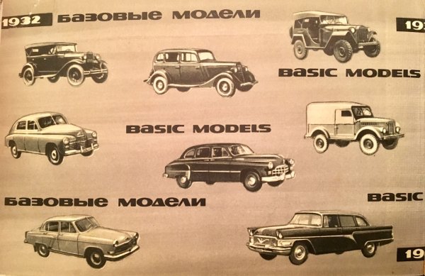 Москвич 412 Драгстер